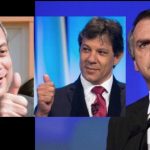 Dez novidades do DataFolha em que Ciro e Haddad mais crescem