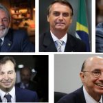 Por que não Lula senador e outras 9 premonições